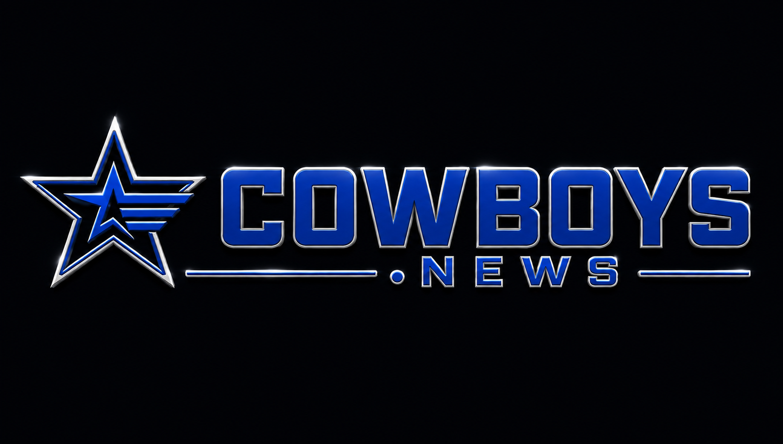 Cowboys.News